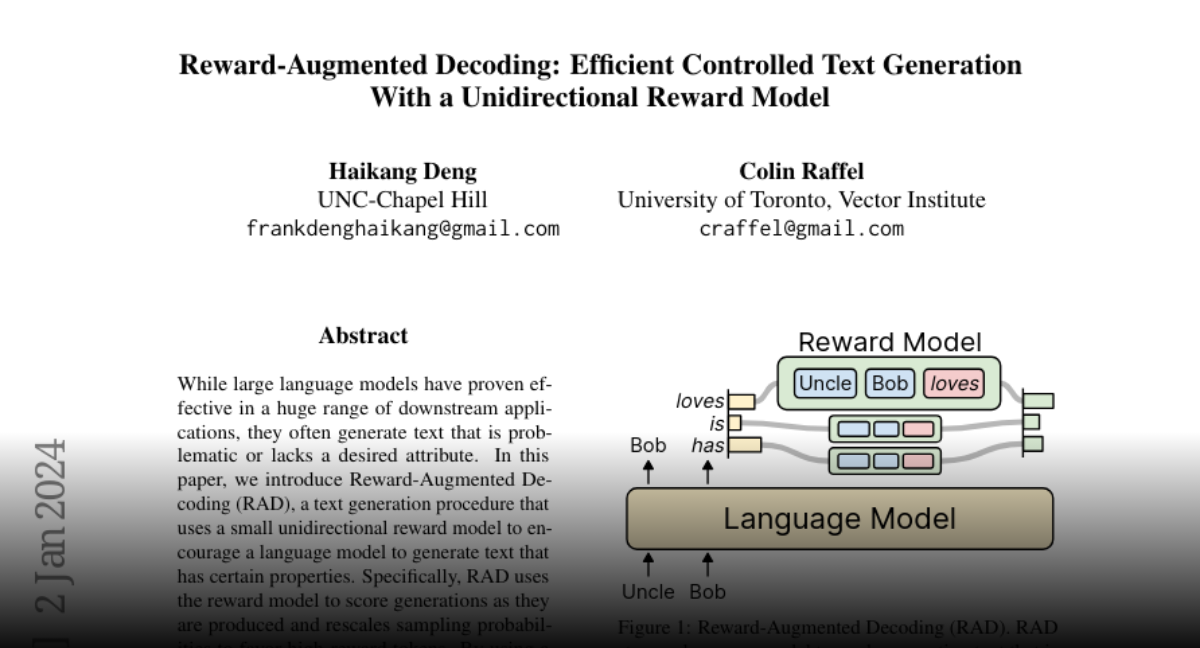 Paper Page Reward Augmented Decoding Efficient Controlled Text