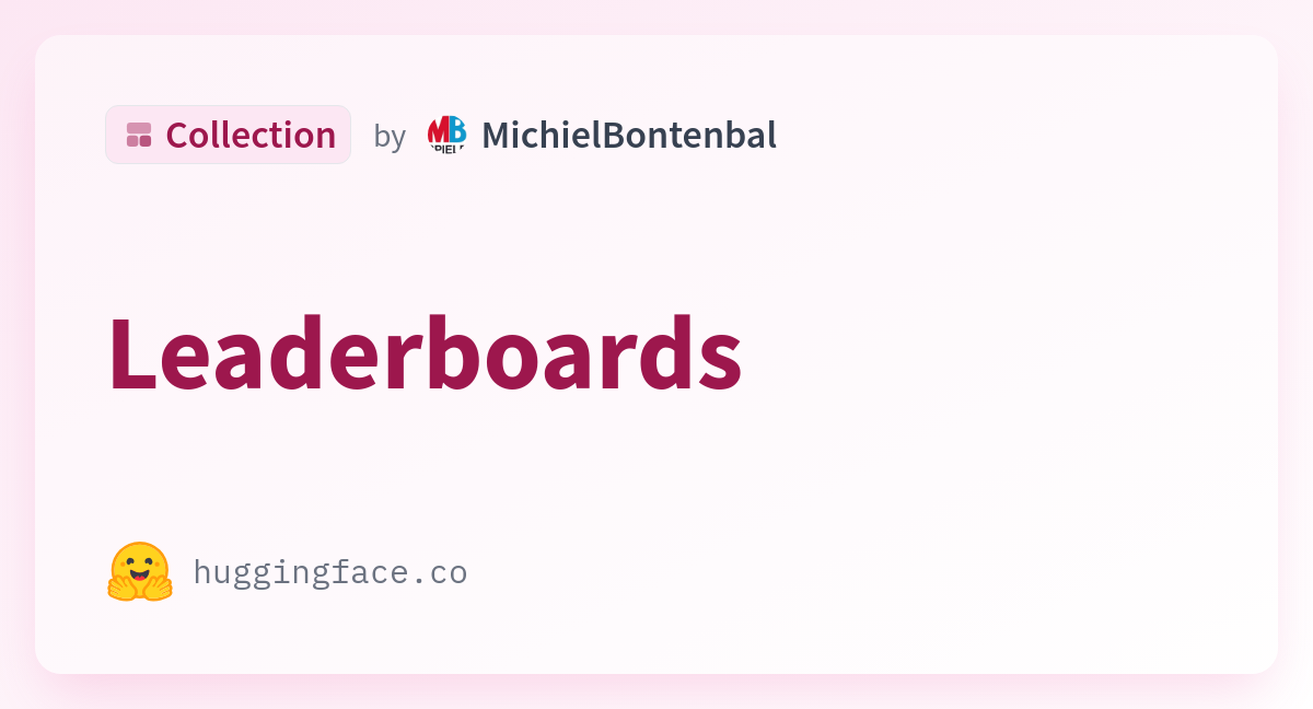 Leaderboards - A MichielBontenbal Collection