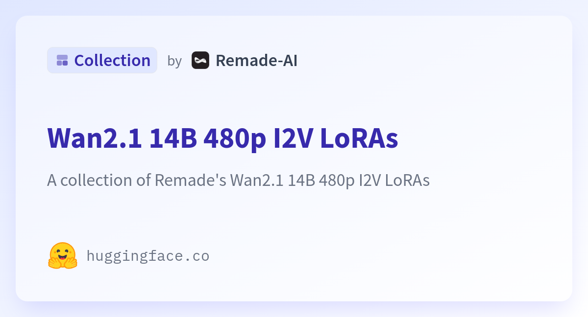 Wan2.1 14B 480p I2V LoRAs - a Remade-AI Collection
