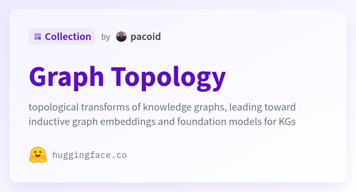 Graph topology a pacoid collection