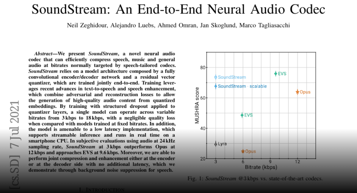 Paper page soundstream an end to end neural audio codec