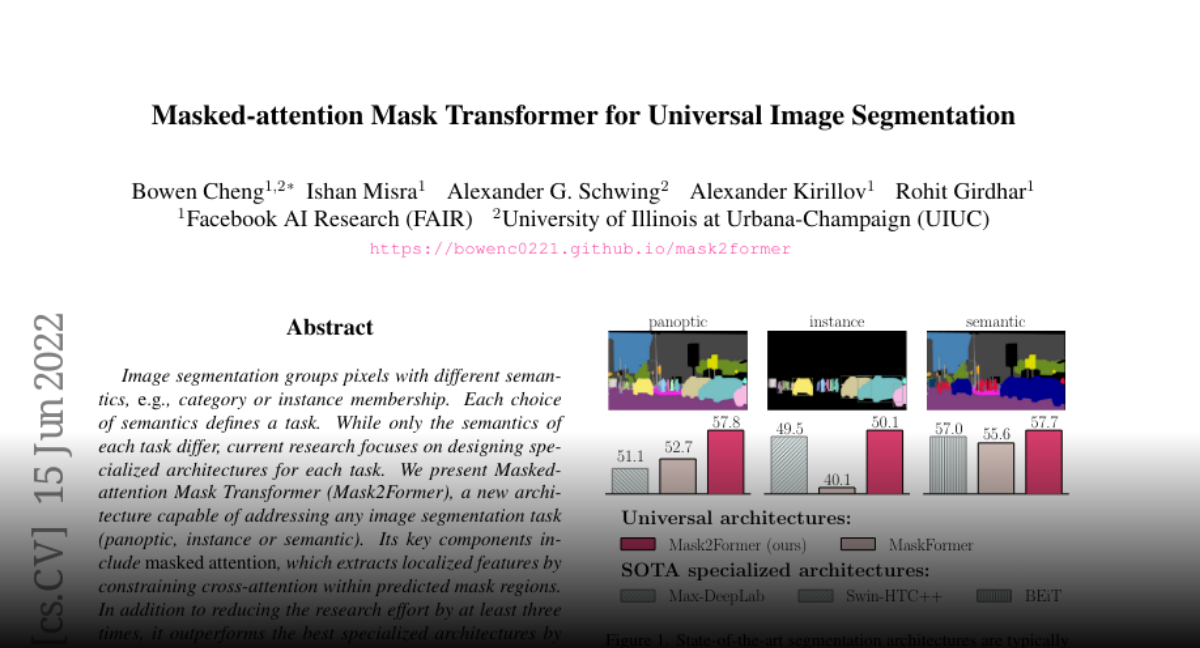 Paper Page Masked Attention Mask Transformer For Universal Image Segmentation