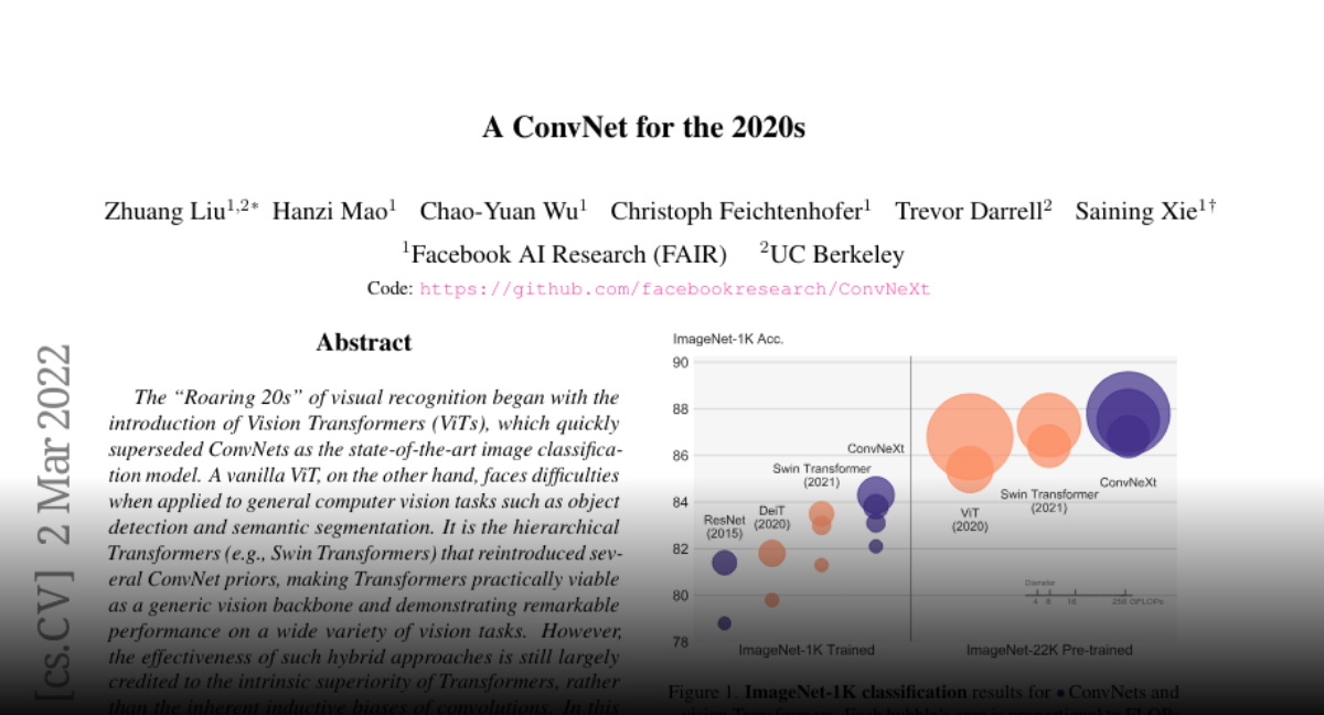 Paper page - A ConvNet for the 2020s