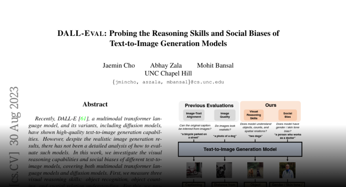 Paper Page - DALL-Eval: Probing The Reasoning Skills And Social Biases ...