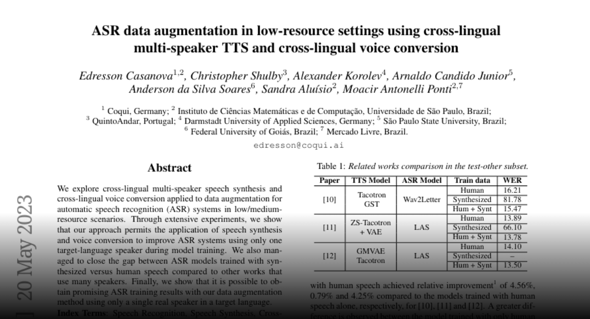 Paper Page - ASR Data Augmentation Using Cross-lingual Multi-speaker ...