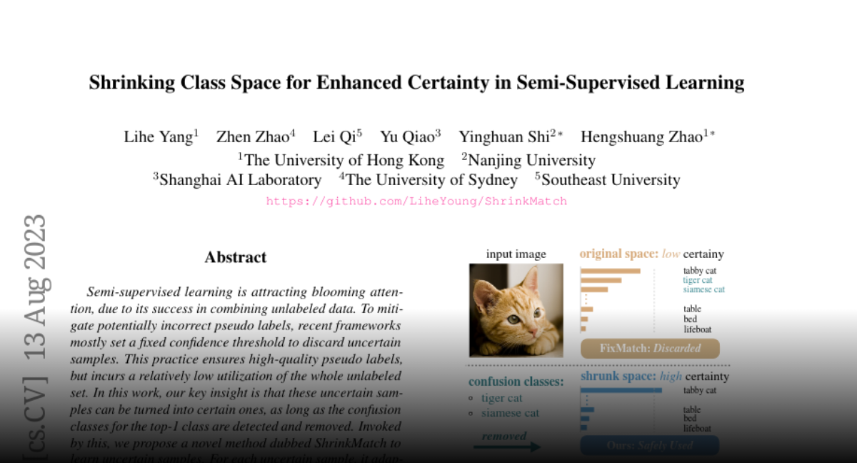 Paper page - Shrinking Class Space for Enhanced Certainty in Semi ...