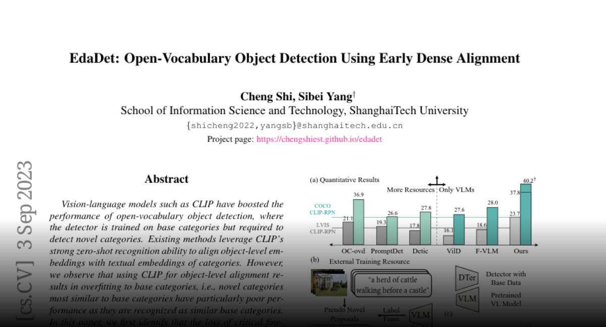 Paper page edadet open vocabulary object detection using early dense