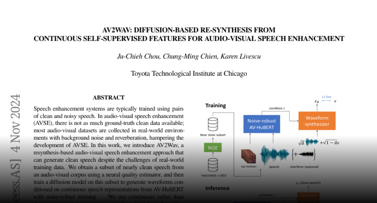 Paper page - AV2Wav: Diffusion-Based Re-synthesis from Continuous Self ...