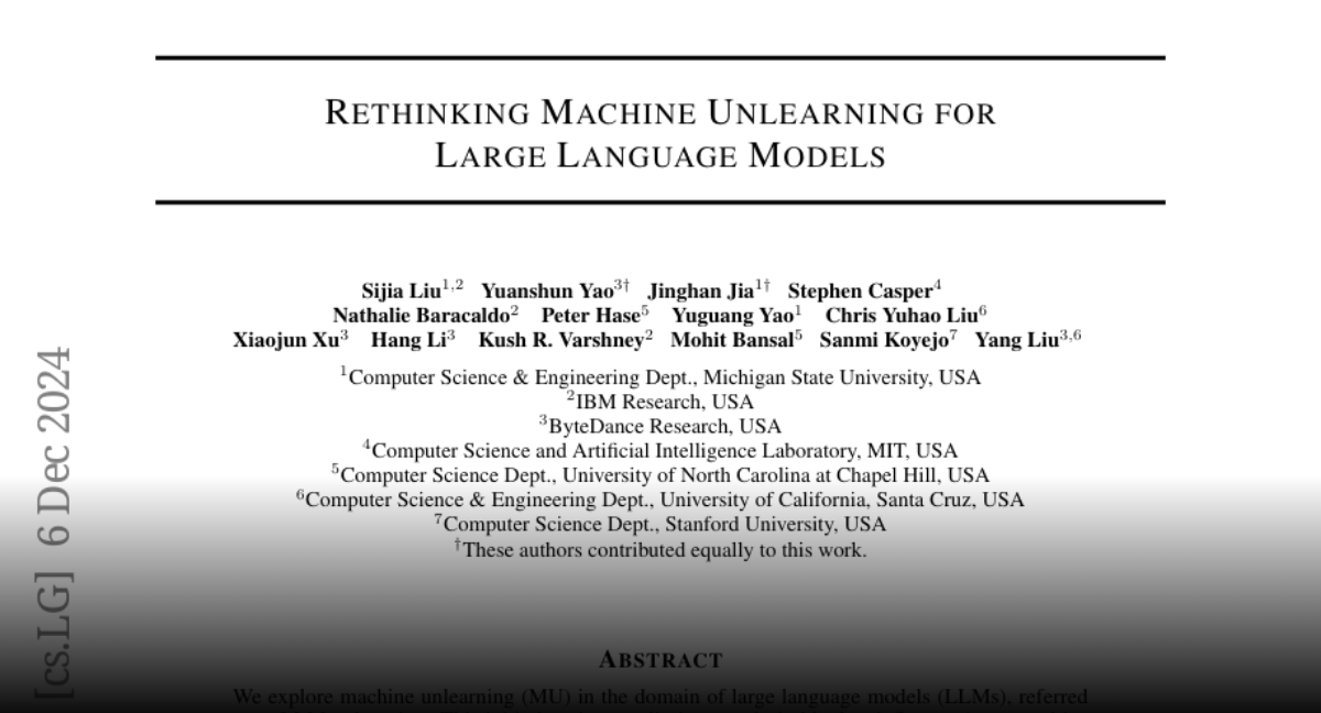 Paper page rethinking machine unlearning for large language models