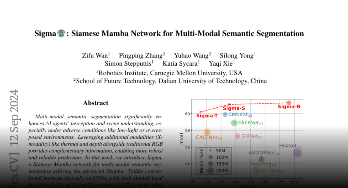 Paper page - Sigma: Siamese Mamba Network for Multi-Modal Semantic ...