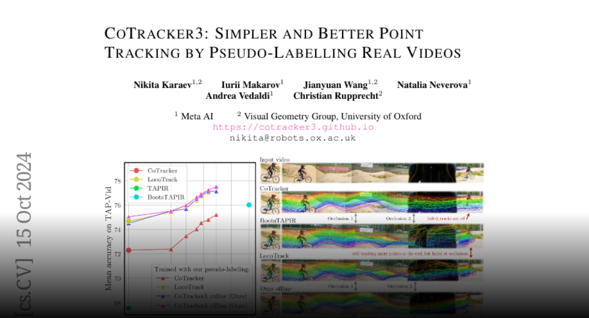 Paper page - CoTracker3