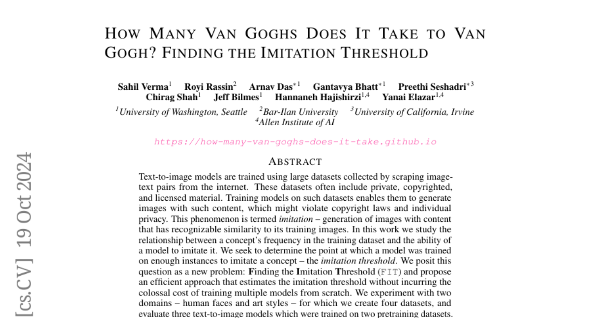 How Many Van Goghs Does It Take to Van Gogh? Finding the Imitation Threshold