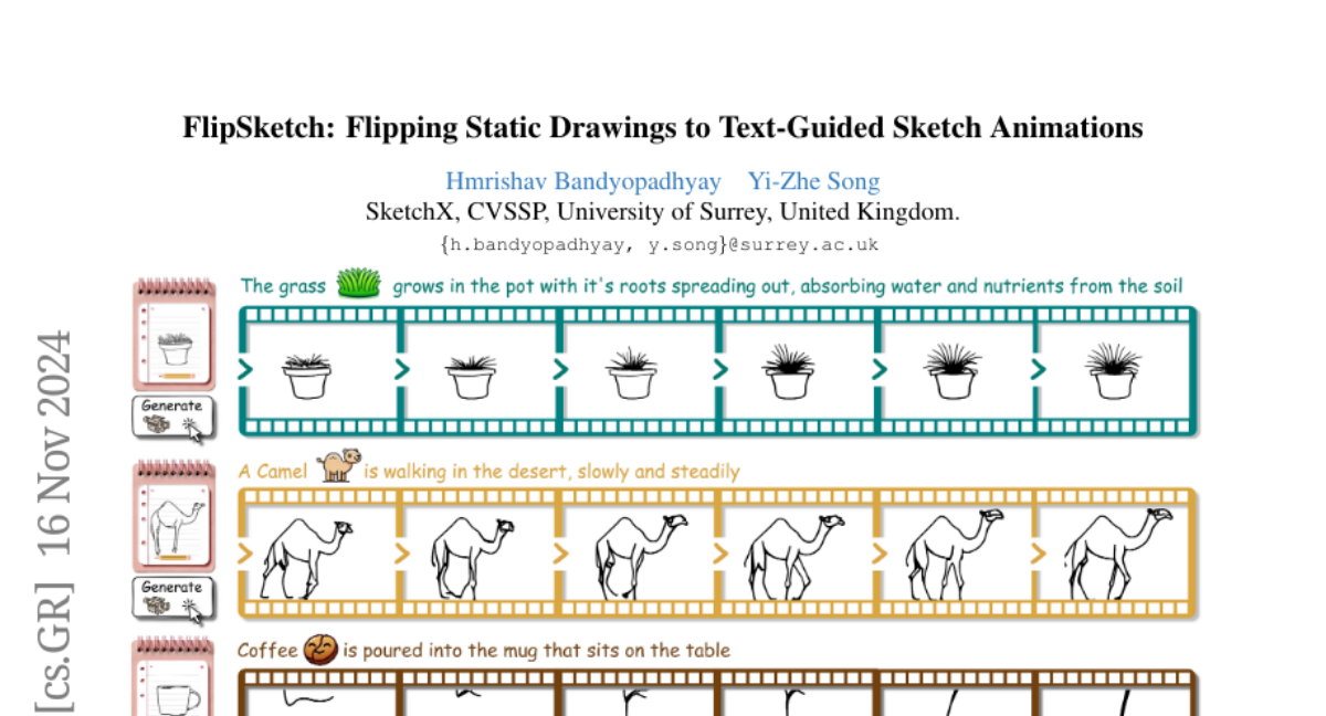 FlipSketch: Flipping Static Drawings to Text-Guided Sketch Animations