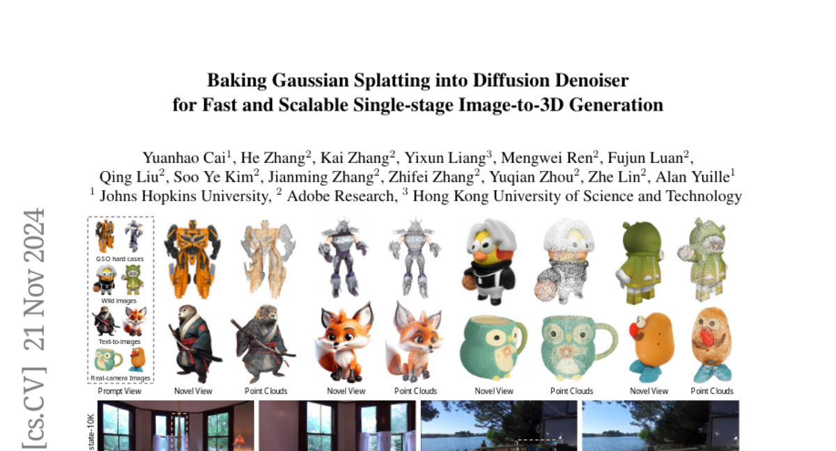 Baking Gaussian Splatting into Diffusion Denoiser for Fast and Scalable Single-stage Image-to-3D Generation