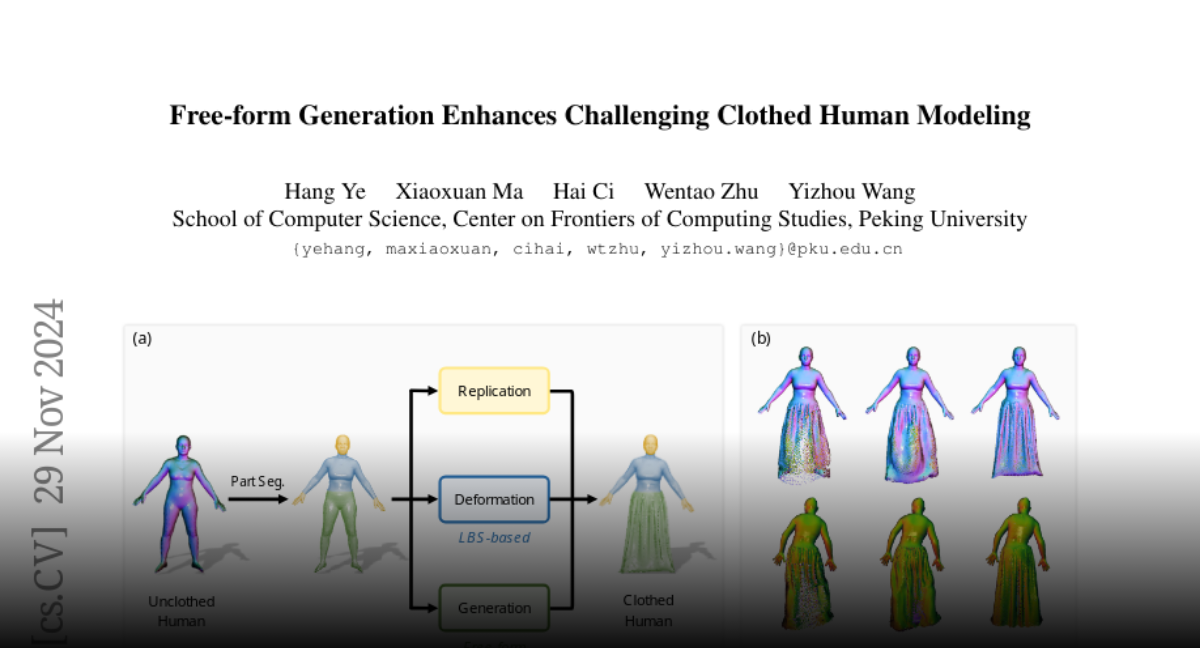 Paper page - Free-form Generation Enhances Challenging Clothed Human ...