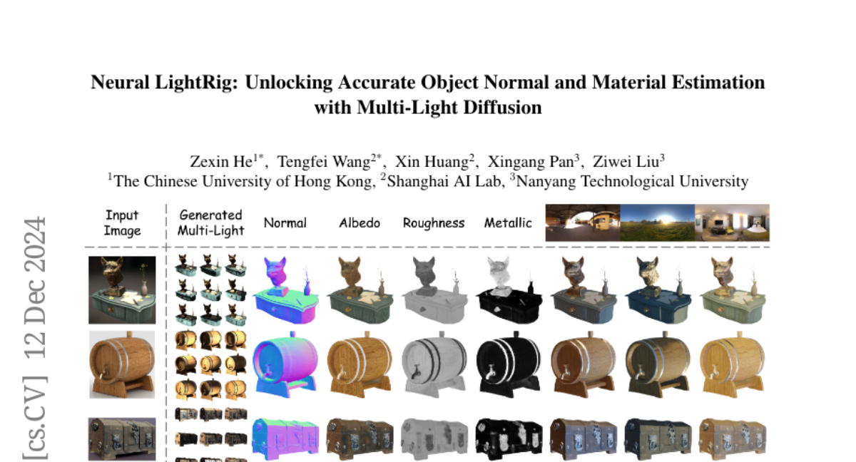 Neural LightRig: Unlocking Accurate Object Normal and Material Estimation with Multi-Light Diffusion