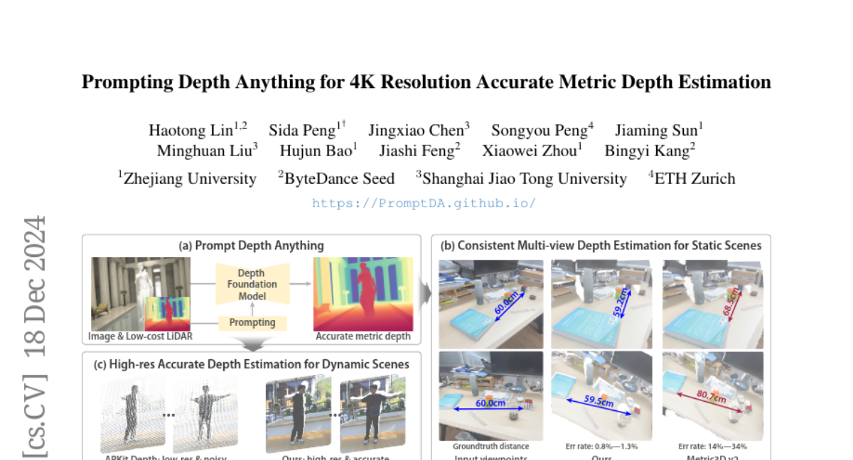 Prompting Depth Anything for 4K Resolution Accurate Metric Depth Estimation