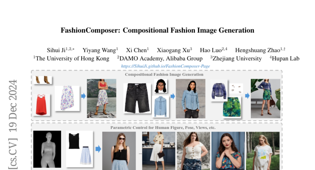 FashionComposer: Compositional Fashion Image Generation