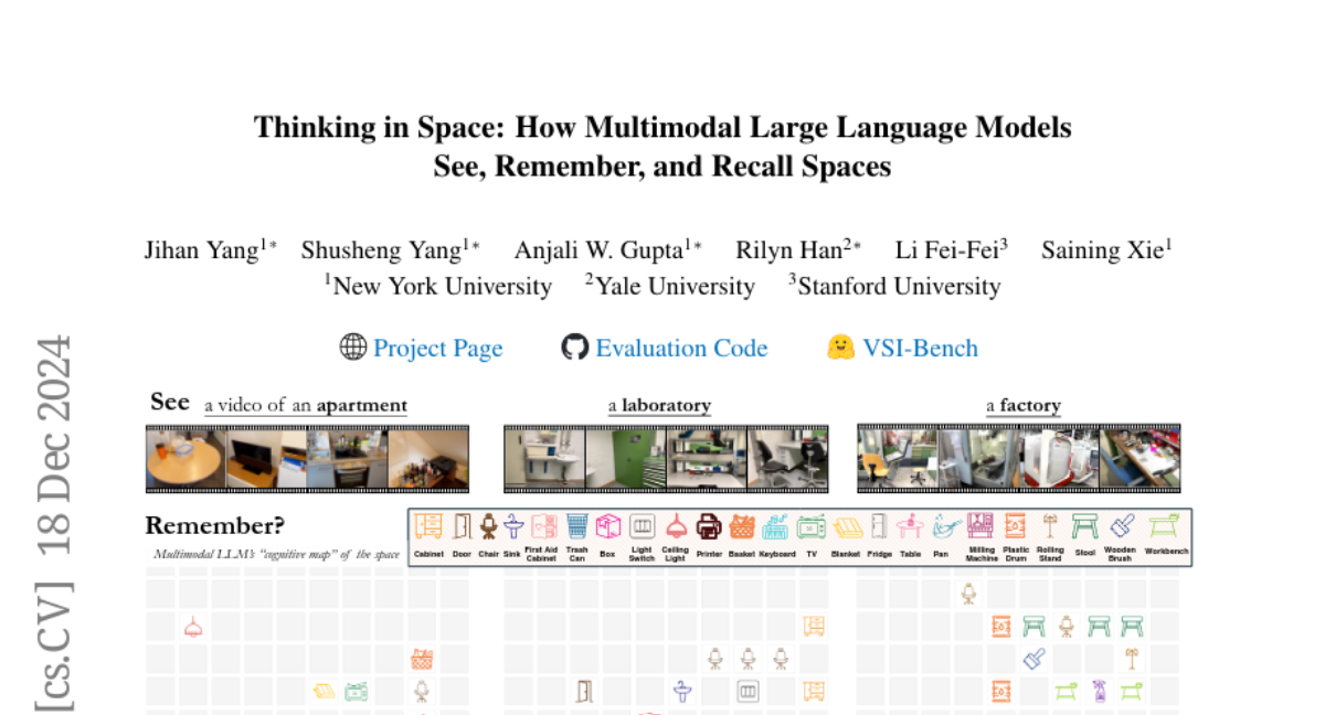 Thinking in Space: How Multimodal Large Language Models See, Remember, and Recall Spaces