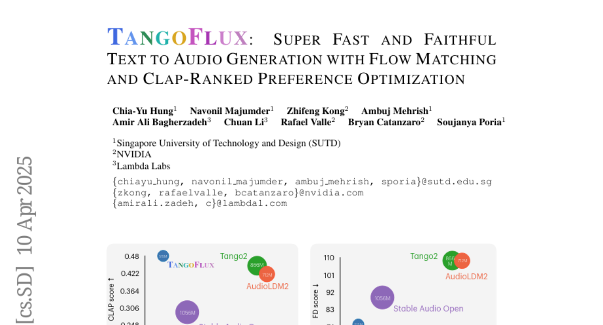 TangoFlux: Super Fast and Faithful Text to Audio Generation with Flow Matching and Clap-Ranked Preference Optimization