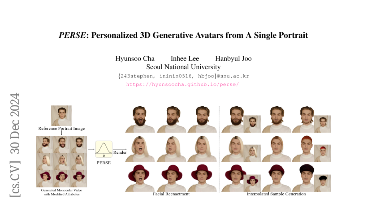 PERSE: Personalized 3D Generative Avatars from A Single Portrait