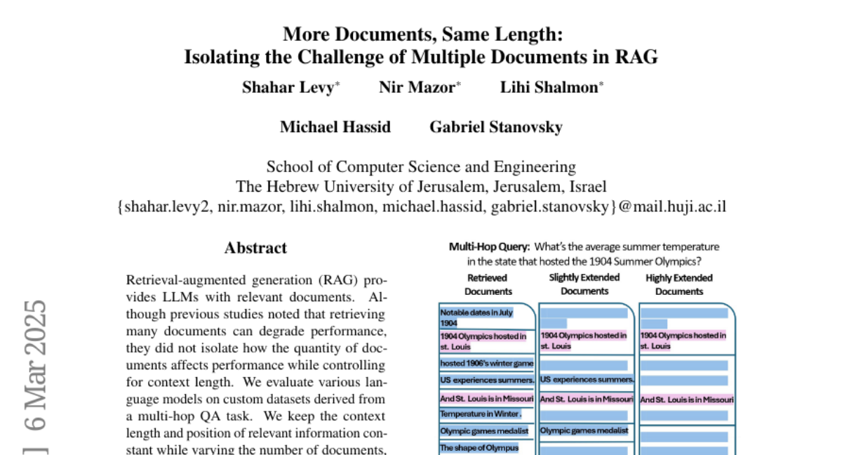 More Documents, Same Length: Isolating the Challenge of Multiple
  Documents in RAG