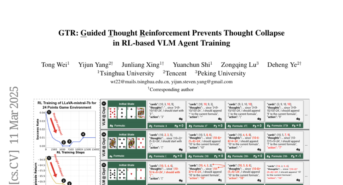 GTR: Guided Thought Reinforcement Prevents Thought Collapse in RL-based
  VLM Agent Training