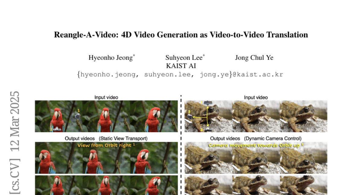 Reangle-A-Video: 4D Video Generation as Video-to-Video Translation