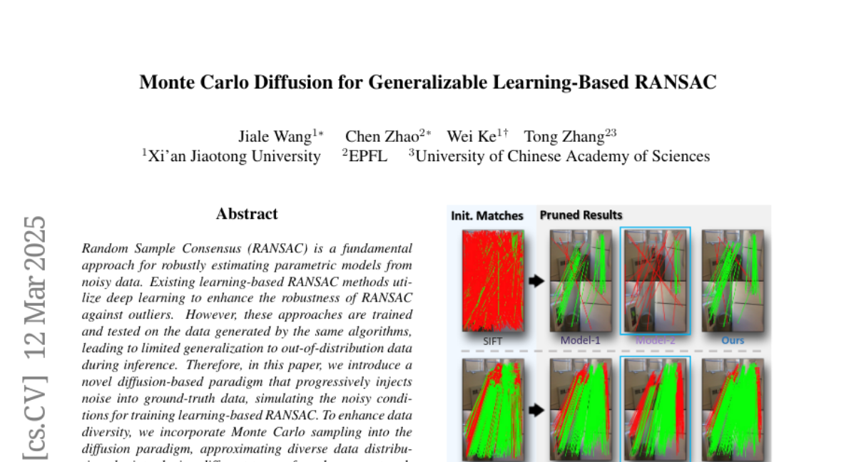 Monte Carlo Diffusion for Generalizable Learning-Based RANSAC