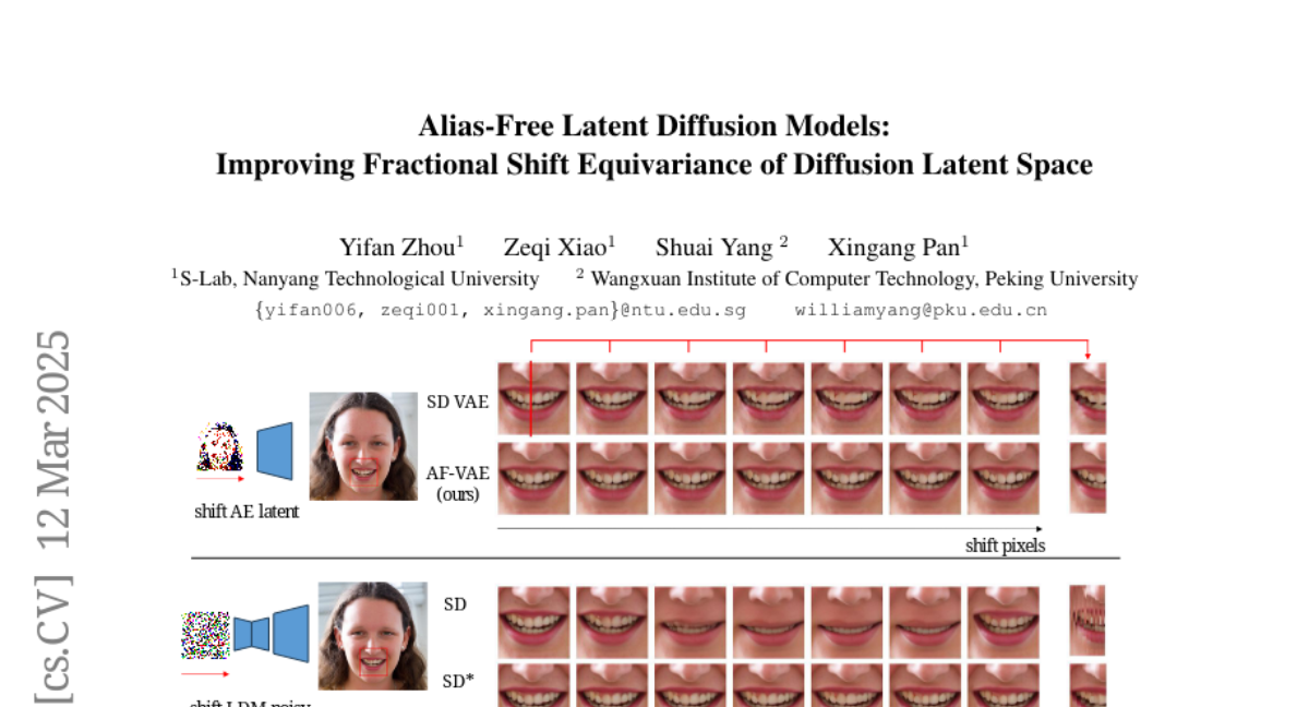 Alias-Free Latent Diffusion Models:Improving Fractional Shift
  Equivariance of Diffusion Latent Space