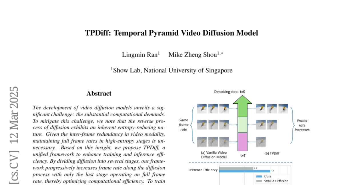 TPDiff: Temporal Pyramid Video Diffusion Model