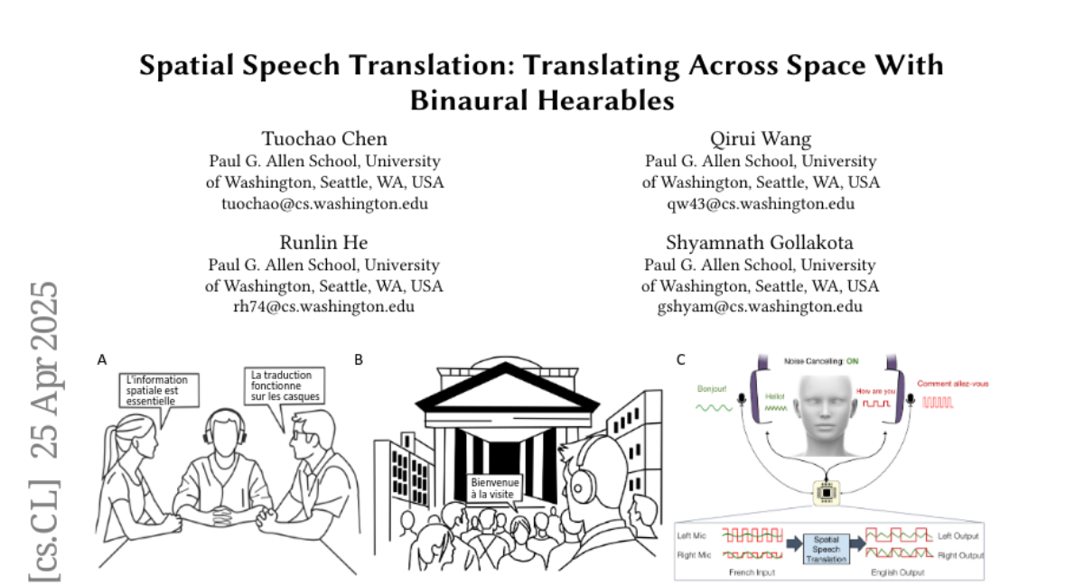 Spatial Speech Translation: Translating Across Space With Binaural
  Hearables
