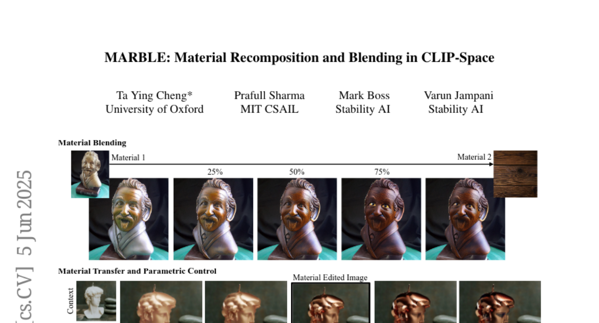 MARBLE：CLIP空间中的材料重组与混合