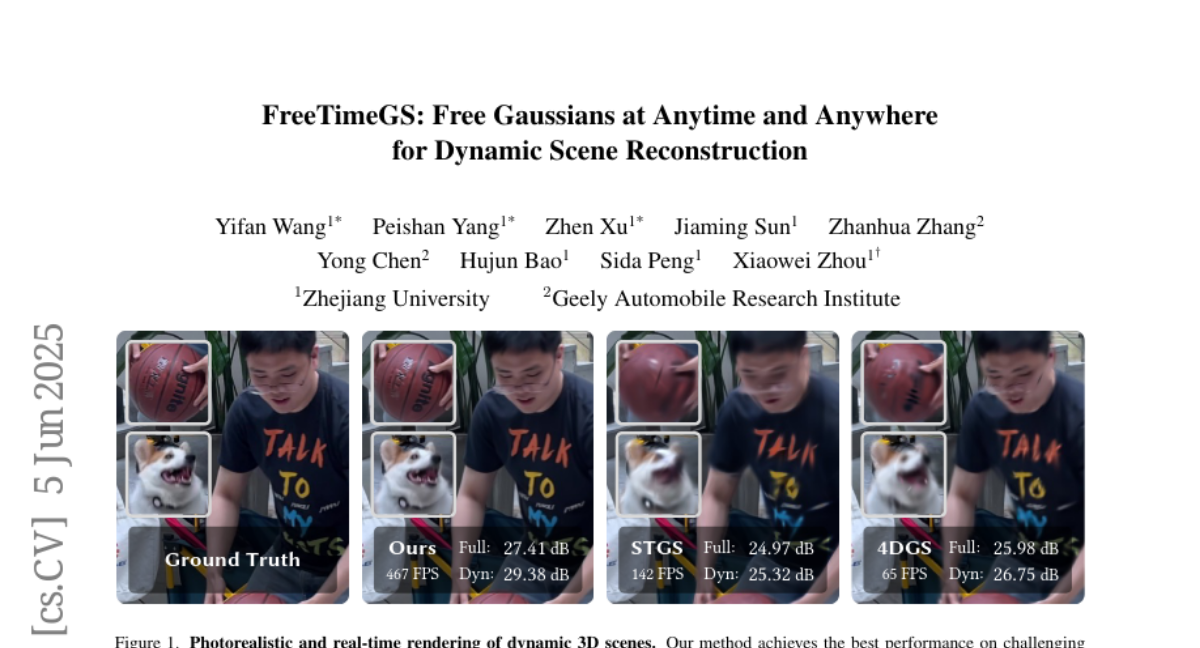 FreeTimeGS：随时随地免费高斯用于动态场景重建