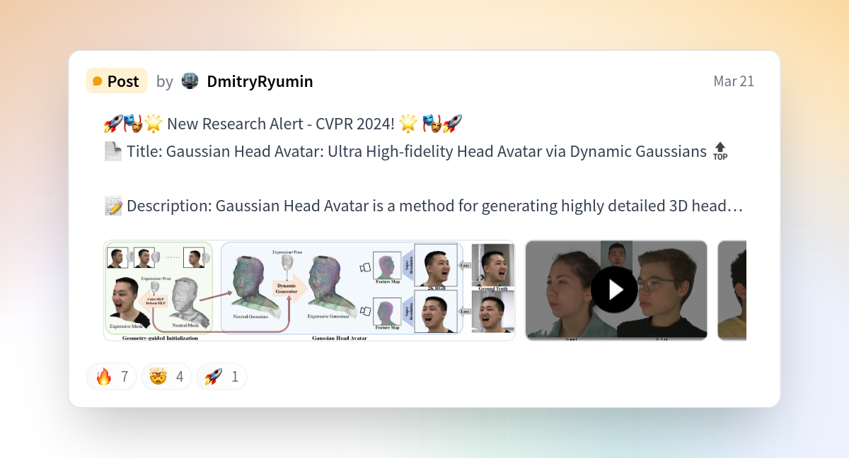 DmitryRyumin on Hugging Face "🚀🎭🌟 New Research Alert CVPR 2024! 🌟 🎭