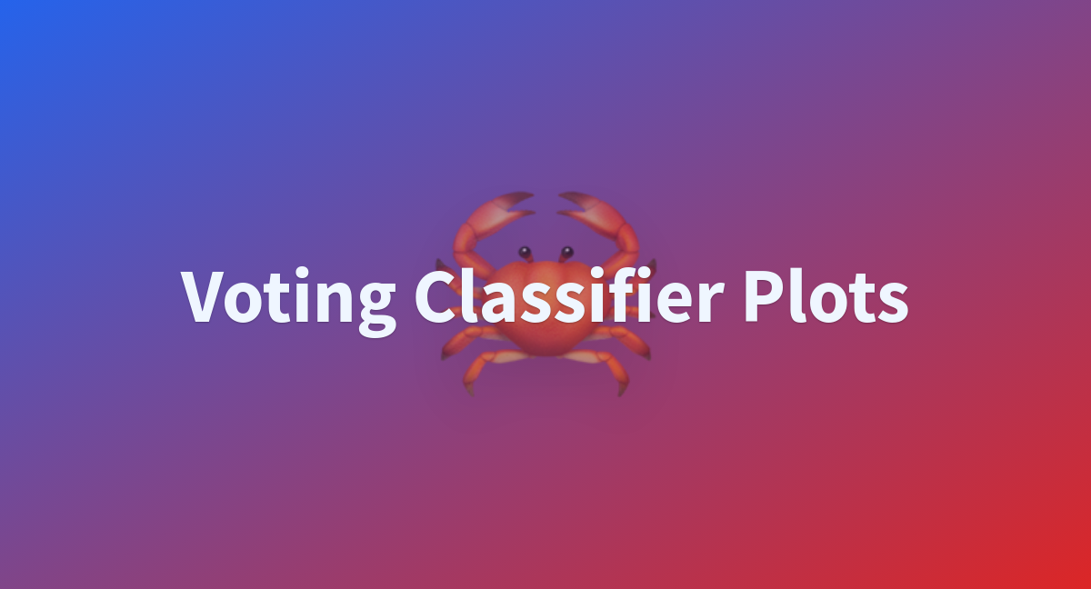 cmpatino-voting-classifier-plots-discussions