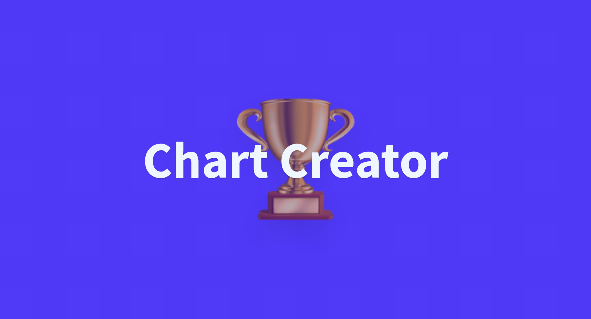 Chart creator a hugging face space by remyars